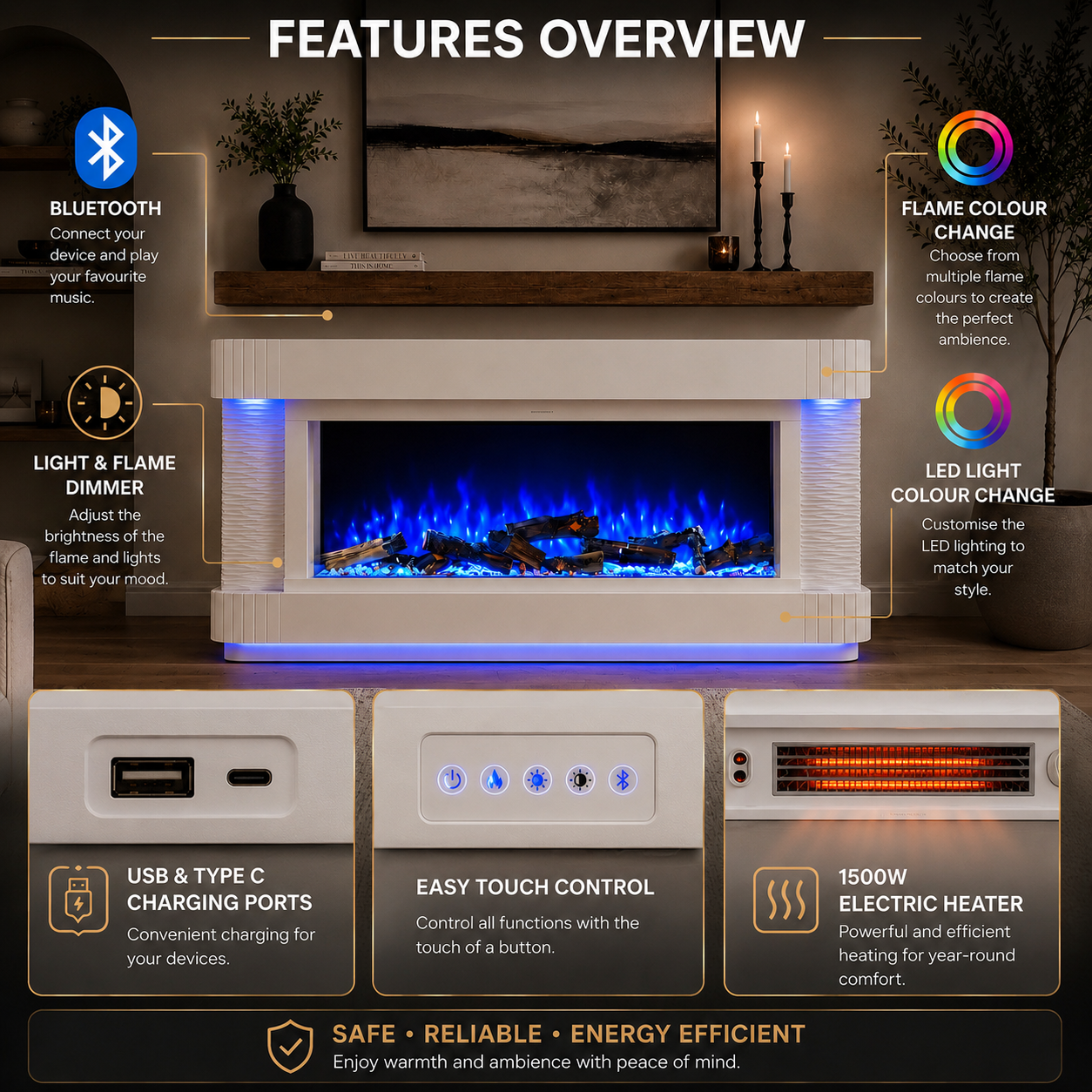 Phoenix Small Fireplace - White