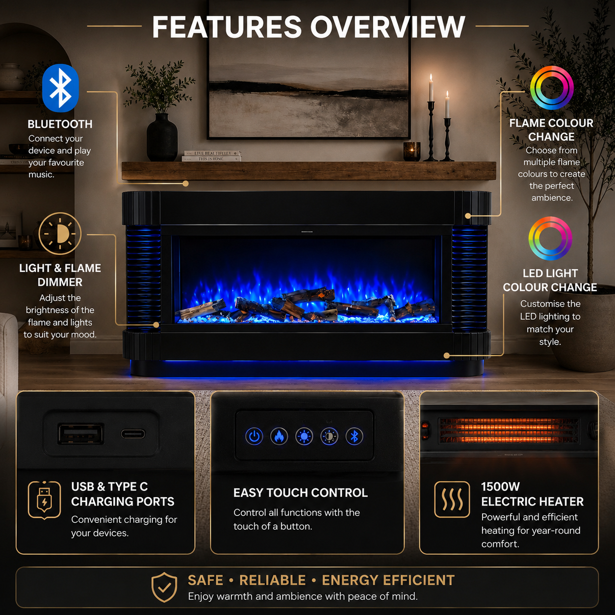 Phoenix Small Fireplace - Black